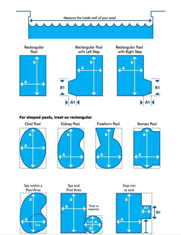 Daisy Solar Cover 525B Micron Blue