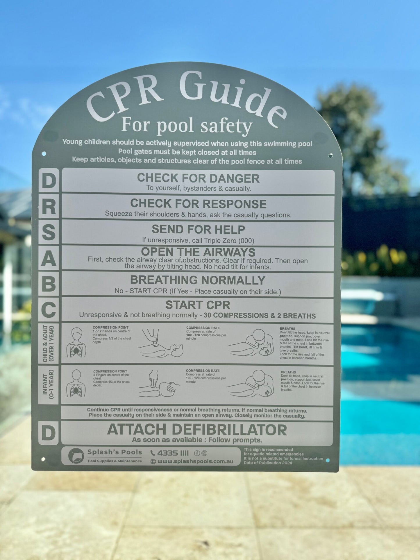 SPCC Custom Design CPR Chart