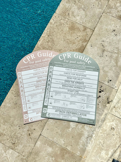 SPCC Custom Design CPR Chart