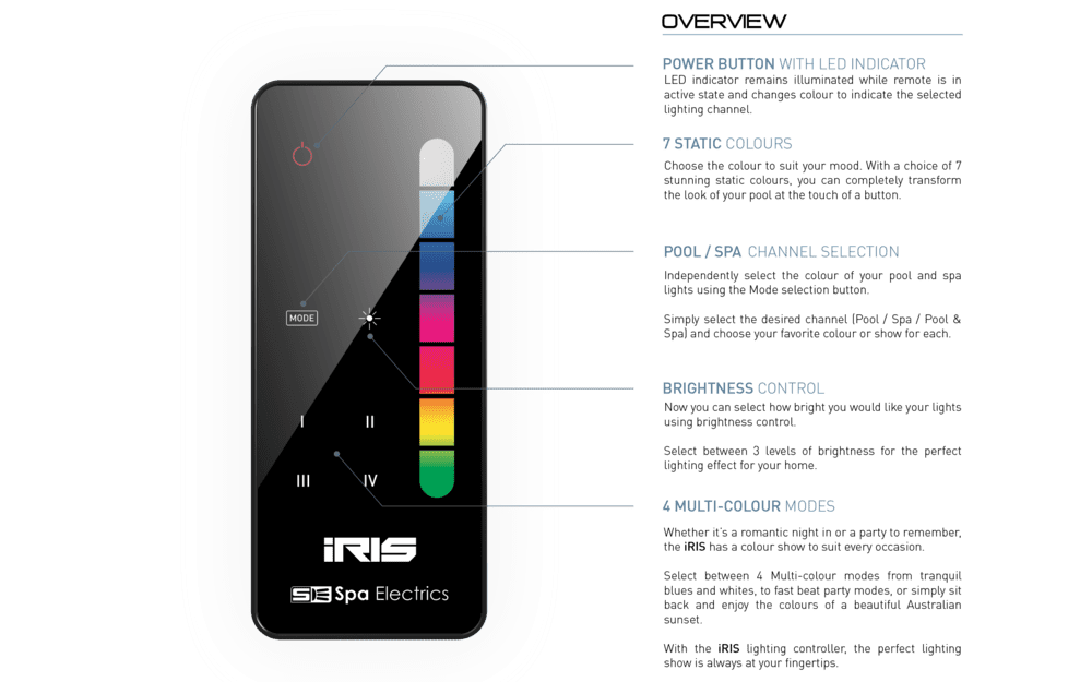Iris Lighting Controller