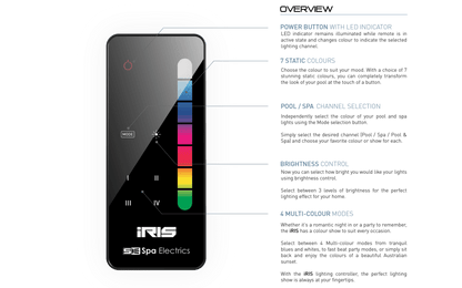 Iris Lighting Controller