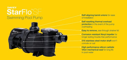 Davey SF  Single Speed DSF750